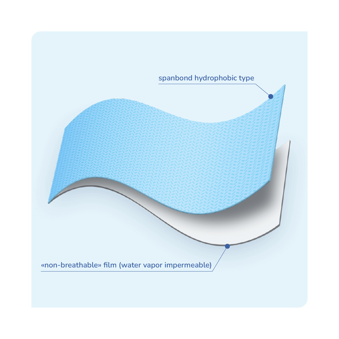 Base material (laminated spunbond)
