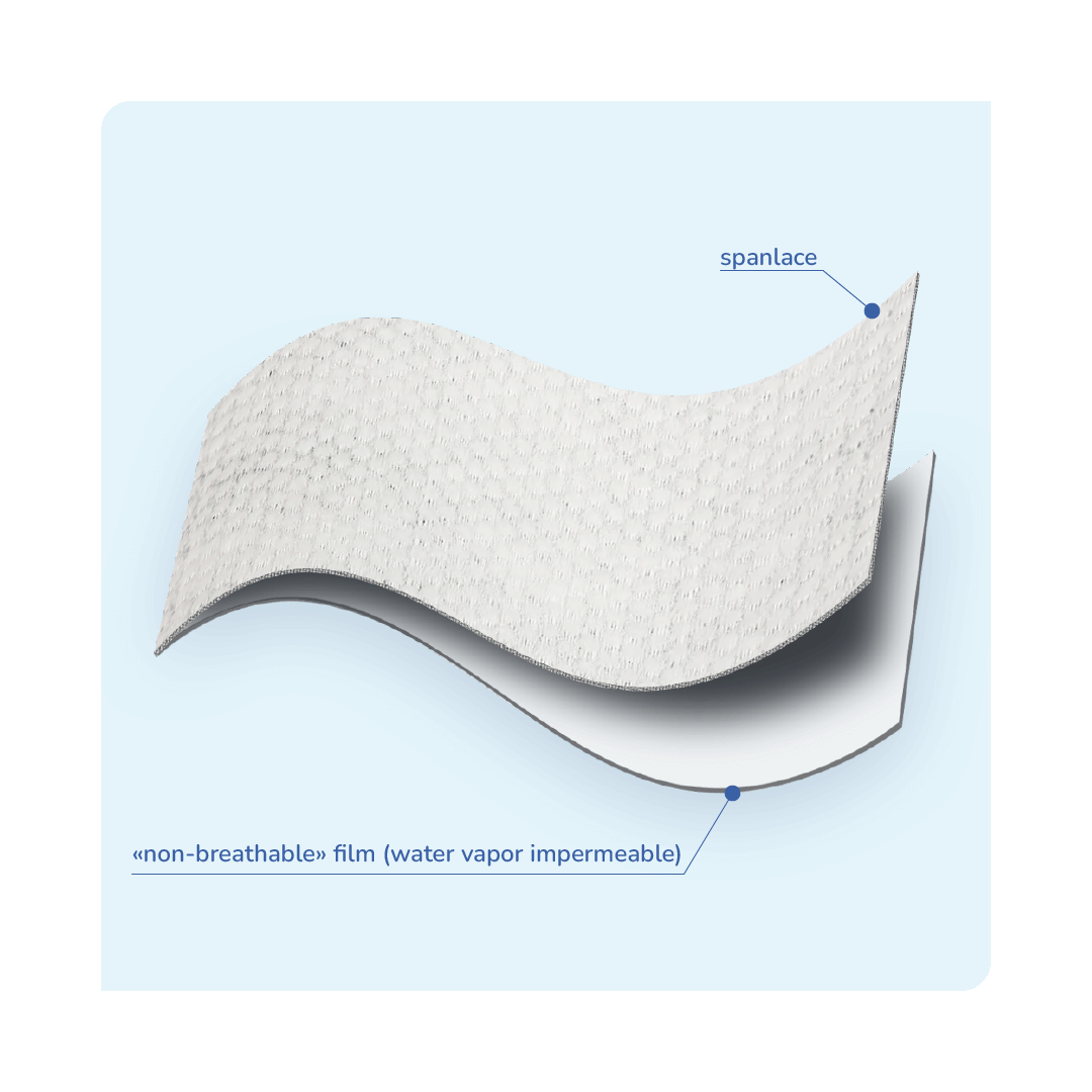 Soft (laminated spunlace)